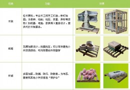 [找睢县去开封的车]成都到睢县物流专线,成都到睢县物流公司2022已更新(全／境